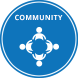 Community